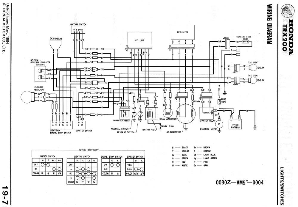  86 Honda Trx 250 Fourtrax Wiring 1 Cybex Training Equipment Guide