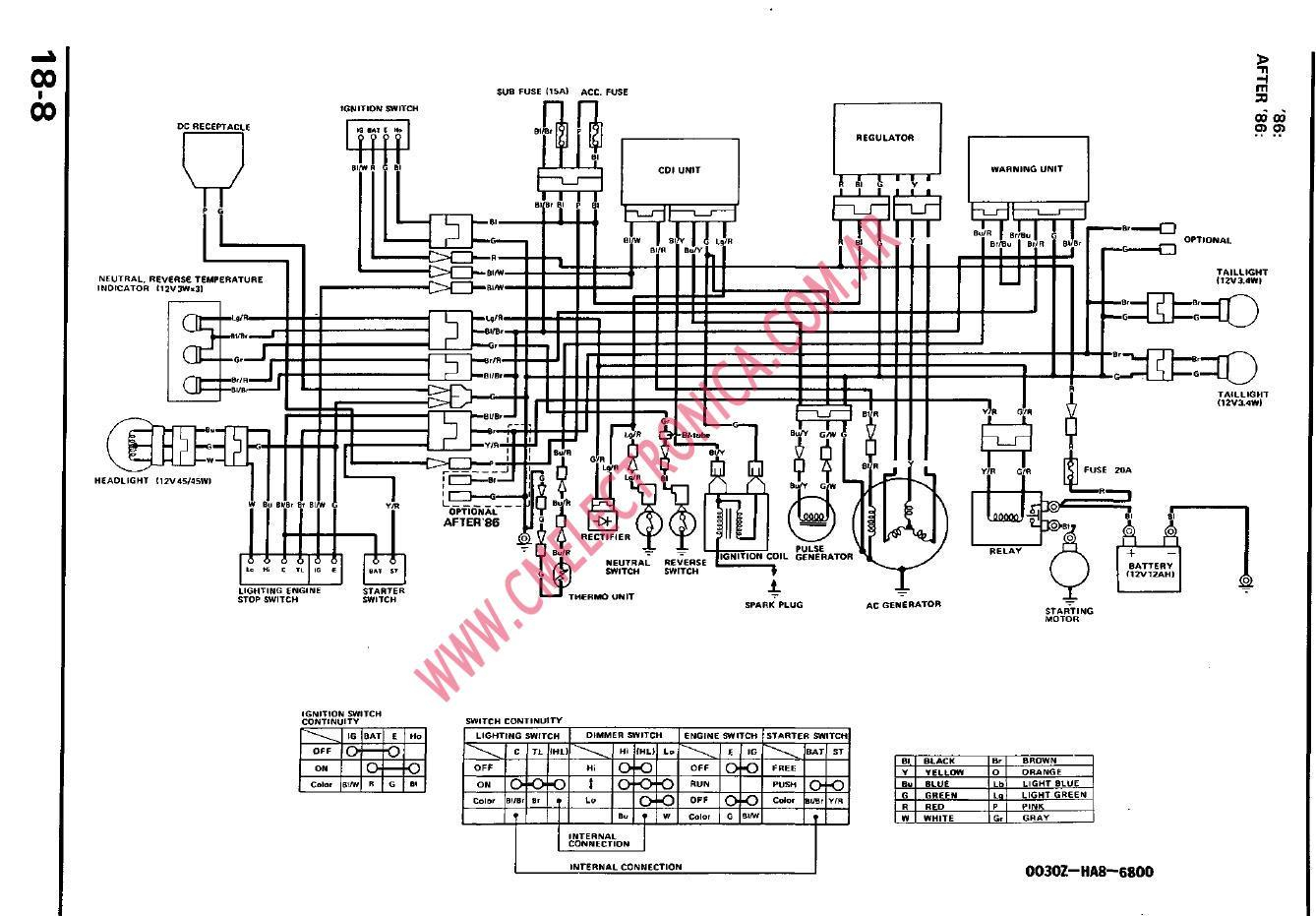  87 Honda Trx 250 Fourtrax Wiring Diagram Pdf Lastminute Steel 