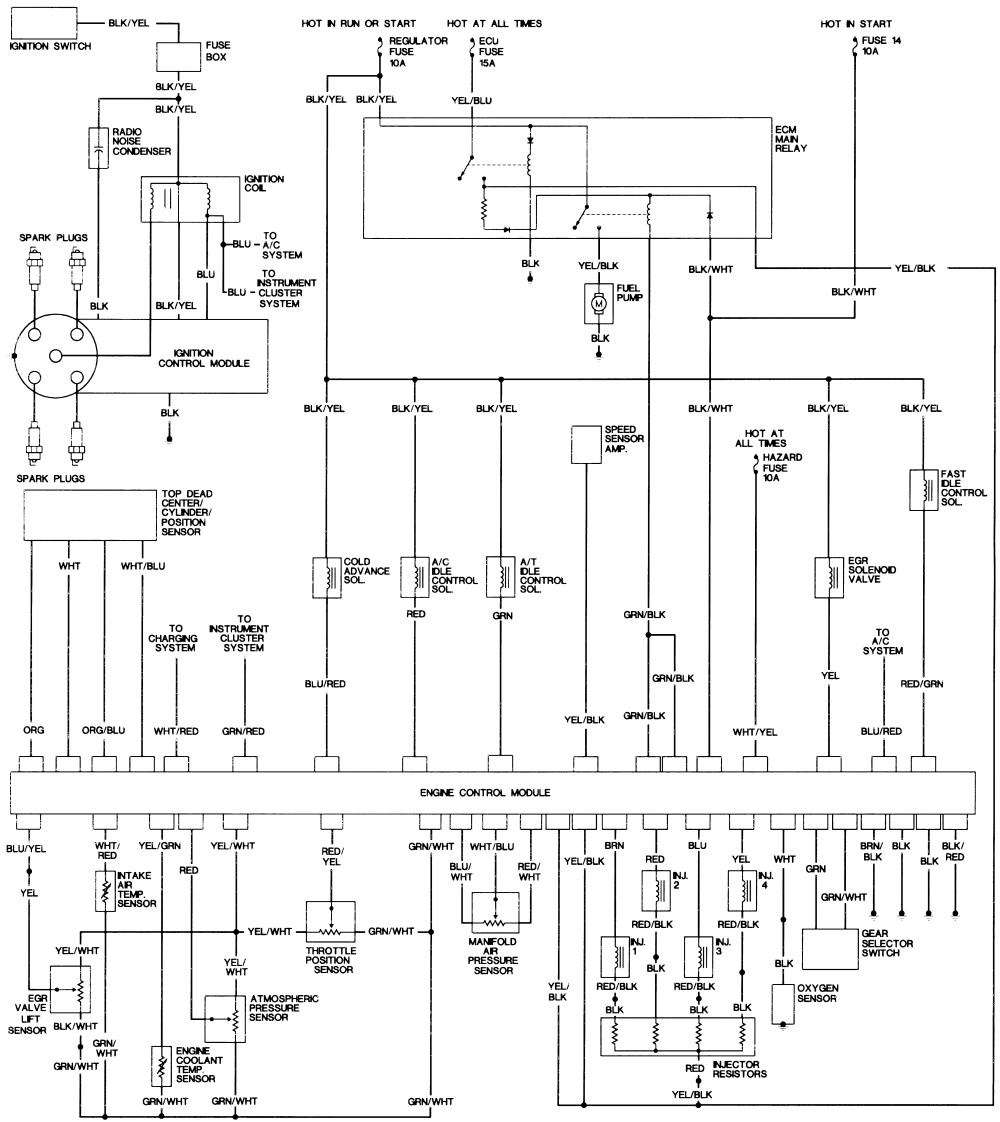 93 HONDA CIVIC IGNITION WIRING DIAGRAM Auto Electrical Wiring Diagram