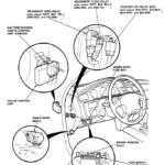 93 HONDA CIVIC IGNITION WIRING DIAGRAM Auto Electrical Wiring Diagram