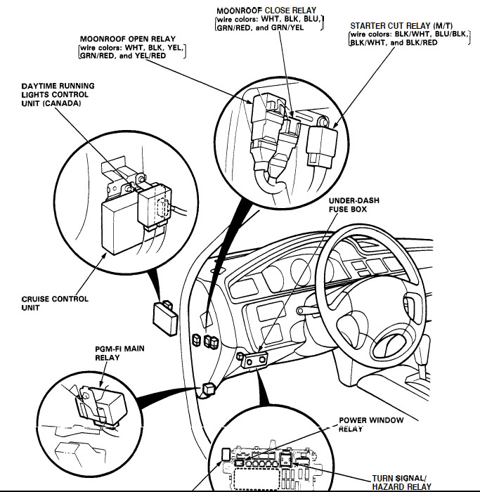 93 HONDA CIVIC IGNITION WIRING DIAGRAM Auto Electrical Wiring Diagram