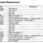 93 Honda Civic Stereo Wiring Diagram Wiring Schematic 92 Honda Accord