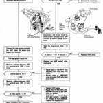 93 Honda Civic Wiring Diagram 93 Hatch Rear Defrost Ground Wire