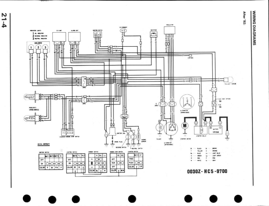 96 Honda Atv Wiring Wiring Diagram Networks