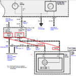 98 Honda Passport Fuse Diagram Wiring Diagram Networks