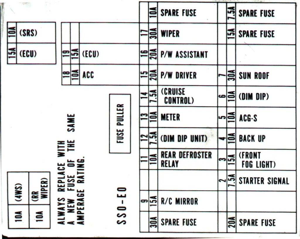 98 Integra Ignition Wiring Diagram Wiring Diagram