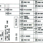 98 Integra Ignition Wiring Diagram Wiring Diagram