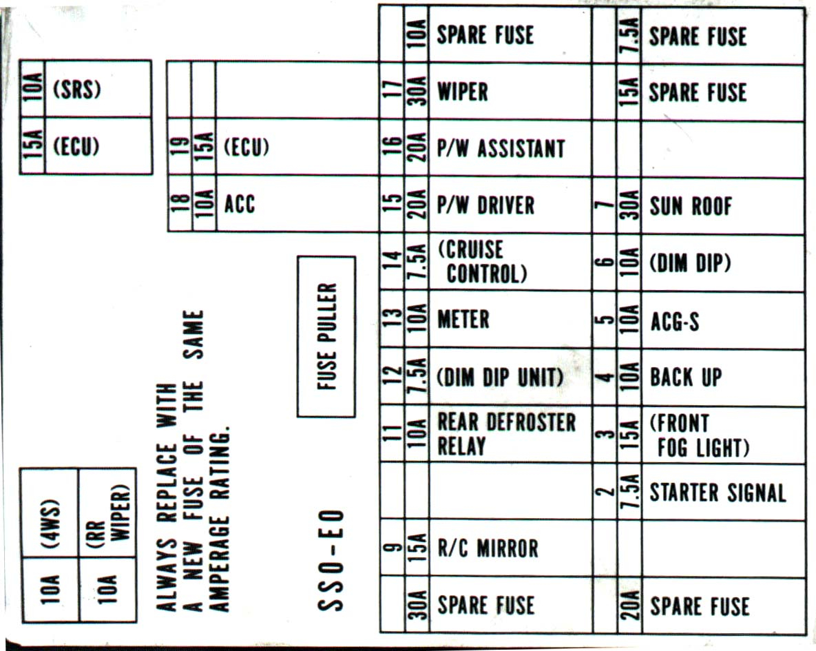 98 Integra Ignition Wiring Diagram Wiring Diagram