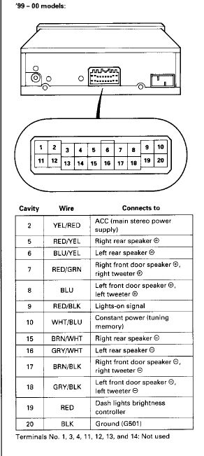 99 00 Civic OEM Radio Wiring Diagram Honda Tech Honda Forum Discussion