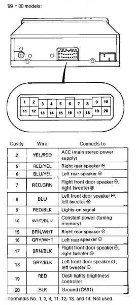 99 00 Oem Radio Harness Diagram Honda Tech Honda Forum Discussion