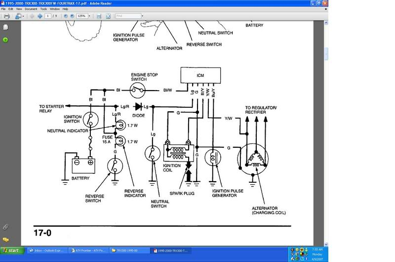 99 Honda Fourtrax 300 Wiring Diagram Wiring Diagram Networks