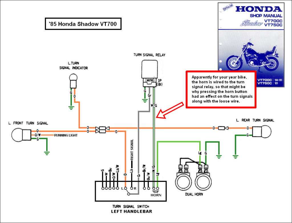 Auto Motorrad Teile Honda Shadow VT VT1100 1985 2007 Haynes Workshop 