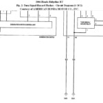 Circuit Electric For Guide 2007 Honda Ridgeline Wiring Diagram