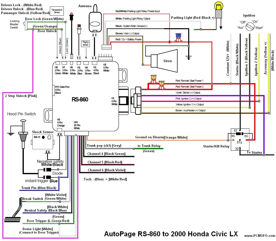 Collection Of 2001 Honda Accord Car Stereo Radio Wiring Diagram Sample