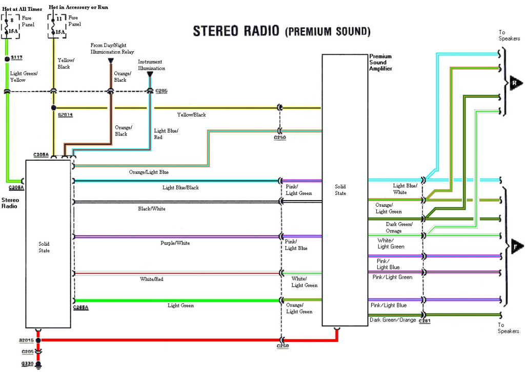 Collection Of 2001 Honda Accord Car Stereo Radio Wiring Diagram Sample