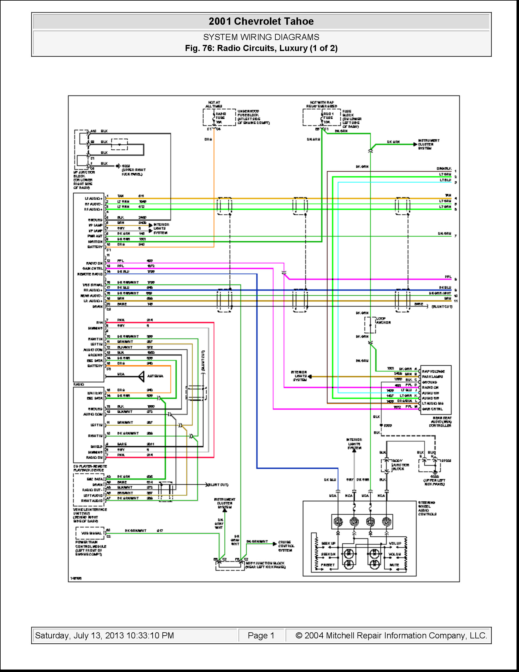 Collection Of 2001 Honda Accord Car Stereo Radio Wiring Diagram Sample