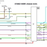 Collection Of 2001 Honda Accord Car Stereo Radio Wiring Diagram Sample