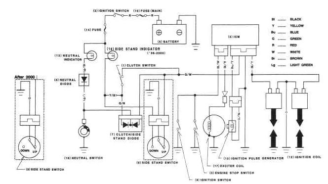  DIAGRAM Honda Cmx 250 Wiring Diagram FULL Version HD Quality Wiring 