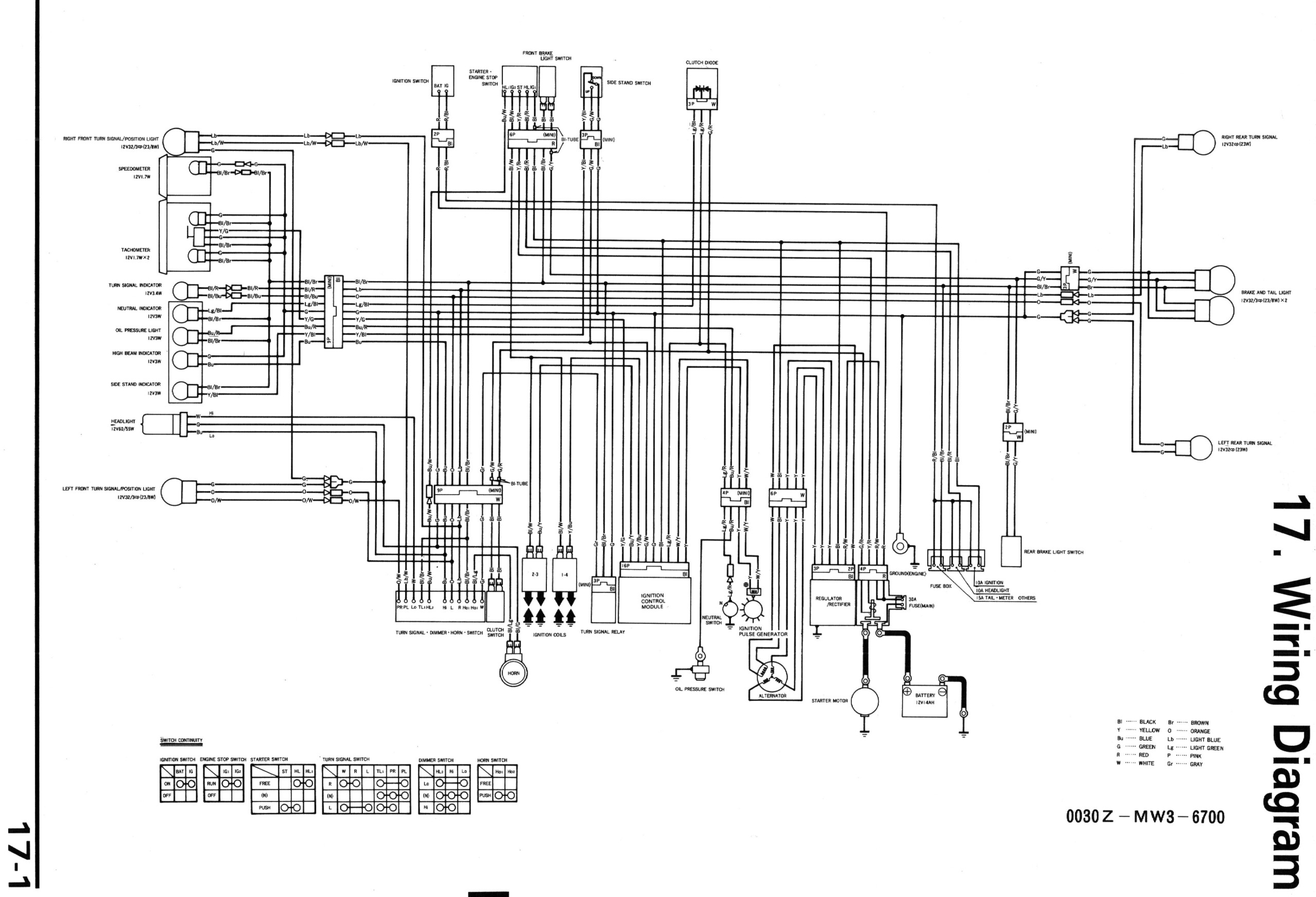  DIAGRAM Honda Nighthawk 750 Wiring Diagram FULL Version HD Quality 