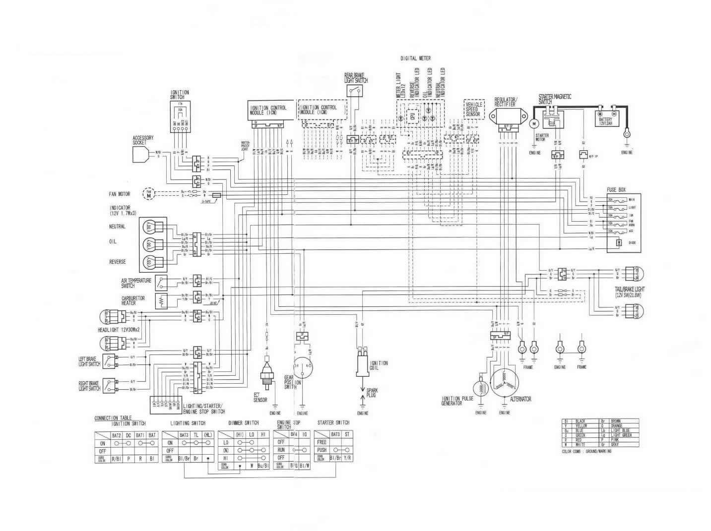  DIAGRAM Honda Rancher Ignition Wiring Diagram FULL Version HD Quality 