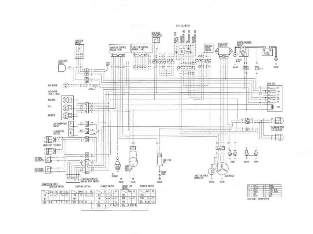  DIAGRAM Honda Rincon Wiring Diagram FULL Version HD Quality Wiring 