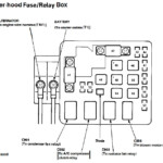 DIAGRAM Stereo Wiring Diagram For 2004 Pontiac Grand Am Gt FULL