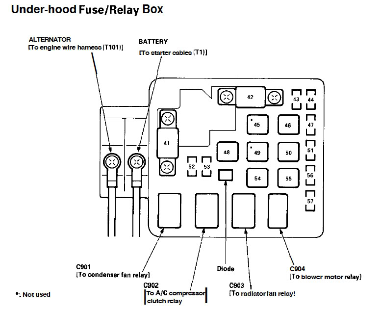  DIAGRAM Stereo Wiring Diagram For 2004 Pontiac Grand Am Gt FULL 