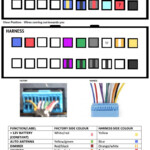 Diagrama De Cables Del Radio De Un Honda Crv A o 2000