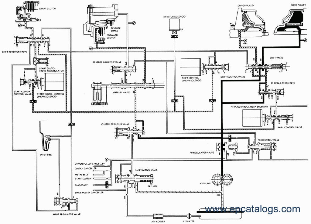 DOWNLOAD DIAGRAM 2016 Honda Hrv Wiring Diagram HD Version LAWIRING 