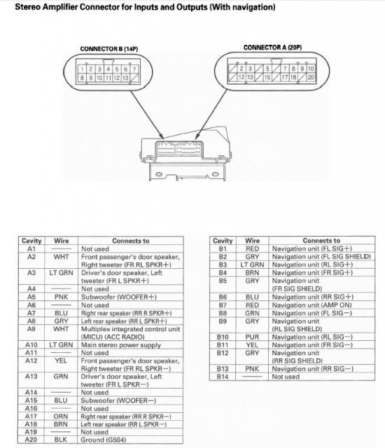 Factory Stereo Wiring Diagram Honda Civic 98 Images Wiring Collection