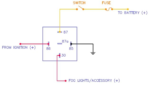 Fog Light Wire Install Honda Accord Forum Honda Accord Enthusiast 