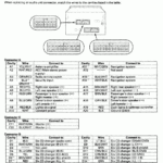 Free Online Wiring Diagram For 2006 Honda Atv