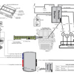 Fuse Box And Wiring Diagram Part 3