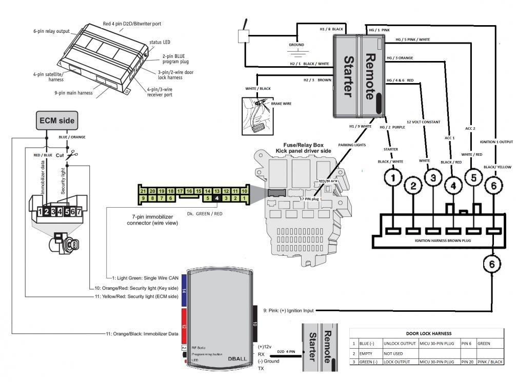 Fuse Box And Wiring Diagram Part 3