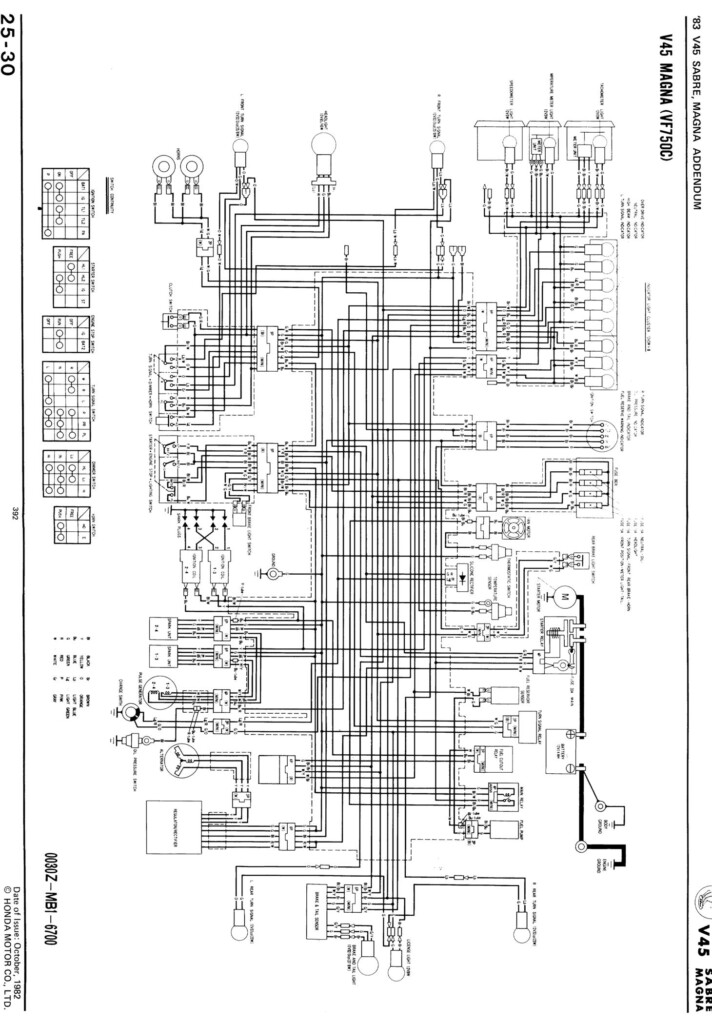 Fuse Box Honda Shadow 750 Wiring Diagram