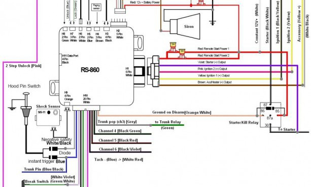 GG 7047 Honda Gx630 Wiring Wiring Diagram