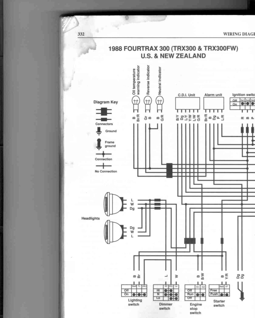 Honda 300 Fourtrax Ignition Wiring Diagram Honda Image Review