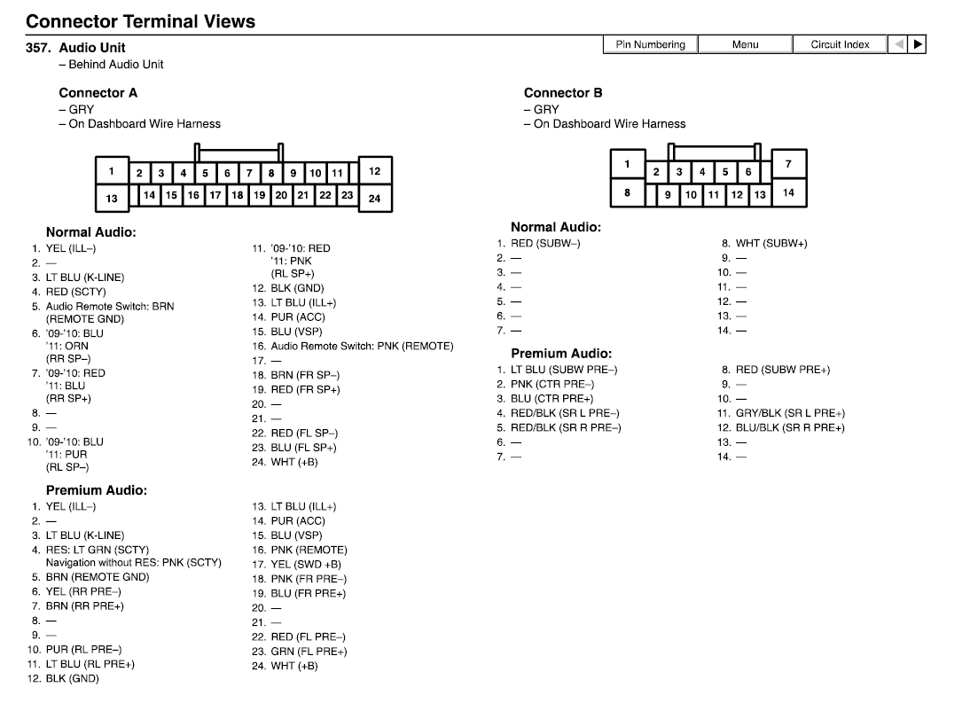 Honda Accord Radio Wiring Diagram Pictures Wiring Diagram Sample