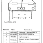 Honda Accord Stereo Wiring Diagram Collection Wiring Diagram Sample