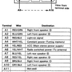 HONDA Car Radio Stereo Audio Wiring Diagram Autoradio Connector Wire