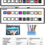 Honda Car Stereo Wiring Diagram Collection Wiring Diagram Sample