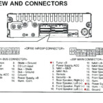 Honda Civic 2000 Wiring Diagram Honda Civic