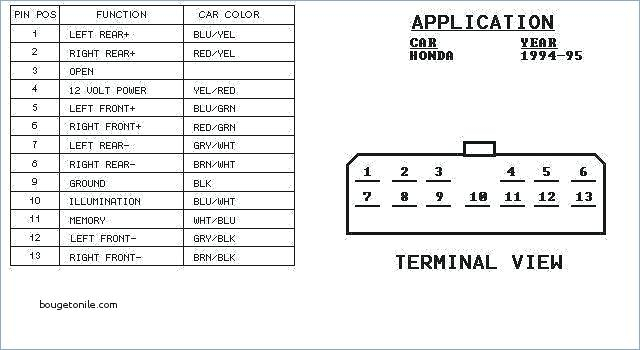 Honda Civic 2003 Stereo Honda Civic