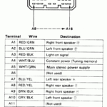 Honda Civic 2006 Radio Wiring Diagram Machine Tools