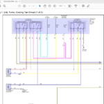 Honda Civic 2017 Full Wiring Diagrams Auto Repair Manual Forum