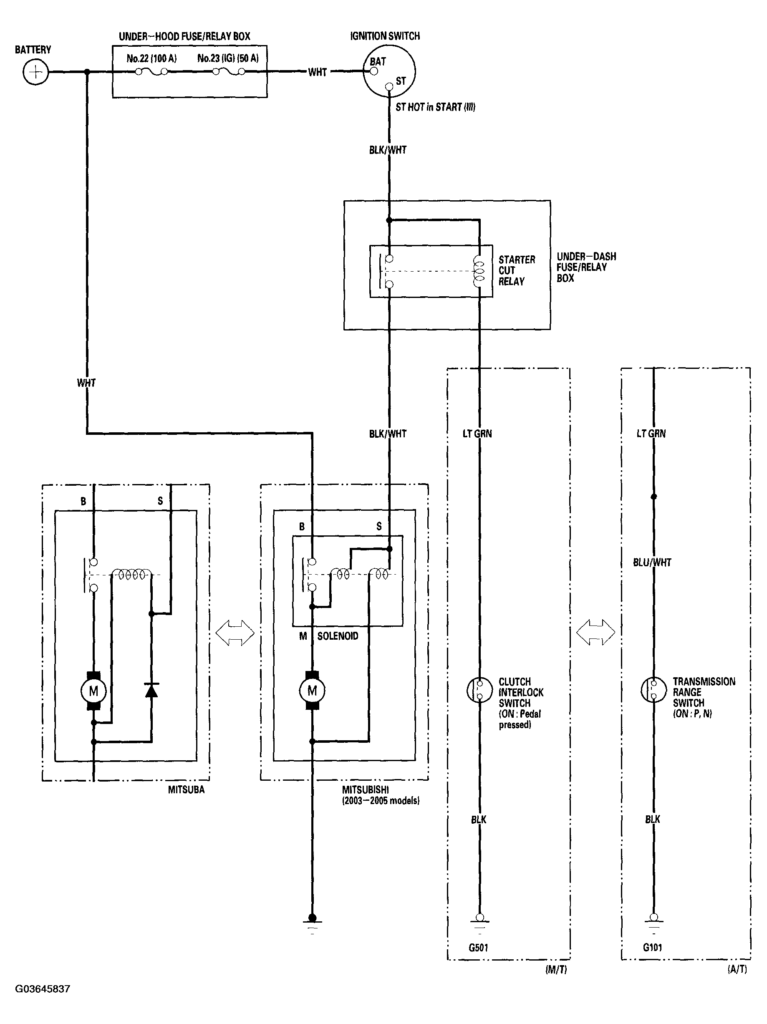Honda Civic Ignition Switch Wiring Diagram Wiring Schematic Diagram 
