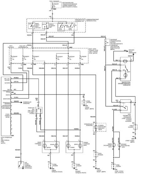HONDA Civic Wiring Diagrams Car Electrical Wiring Diagram