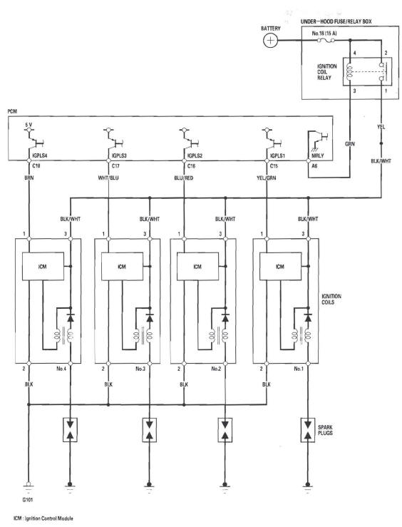 Honda CR V Ignition System Engine Electrical