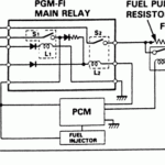 Honda CRV And Odyssey 1995 2000 PGM FI Main Relay Repair Guide AutoZone