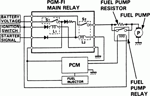 Honda CRV And Odyssey 1995 2000 PGM FI Main Relay Repair Guide AutoZone